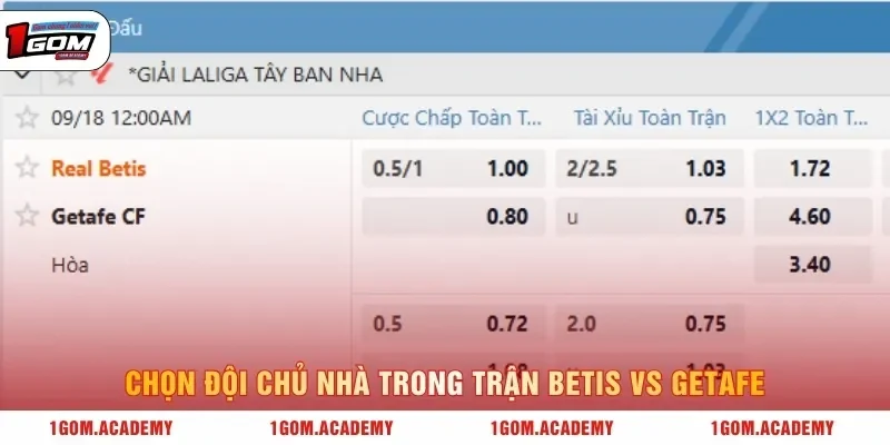 Chọn đội chủ nhà trong trận Betis vs Getafe