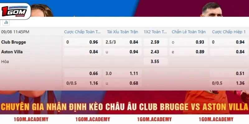 Chuyên gia nhận định kèo châu Âu Club Brugge vs Aston Villa