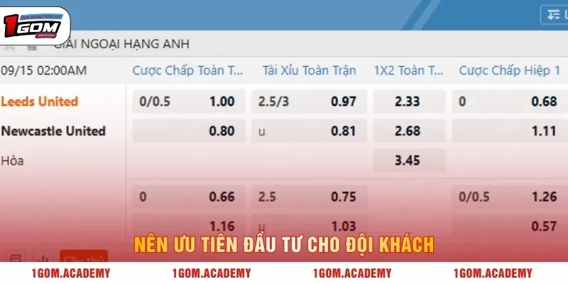 Nên ưu tiên đầu tư cho đội khách