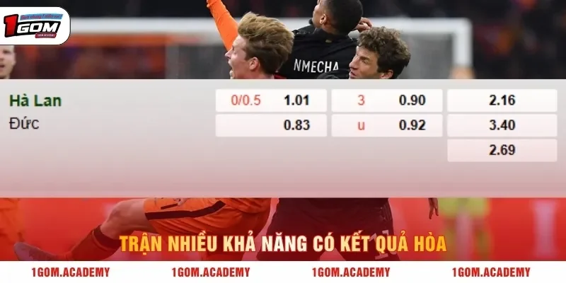 Trận nhiều khả năng có kết quả hòa